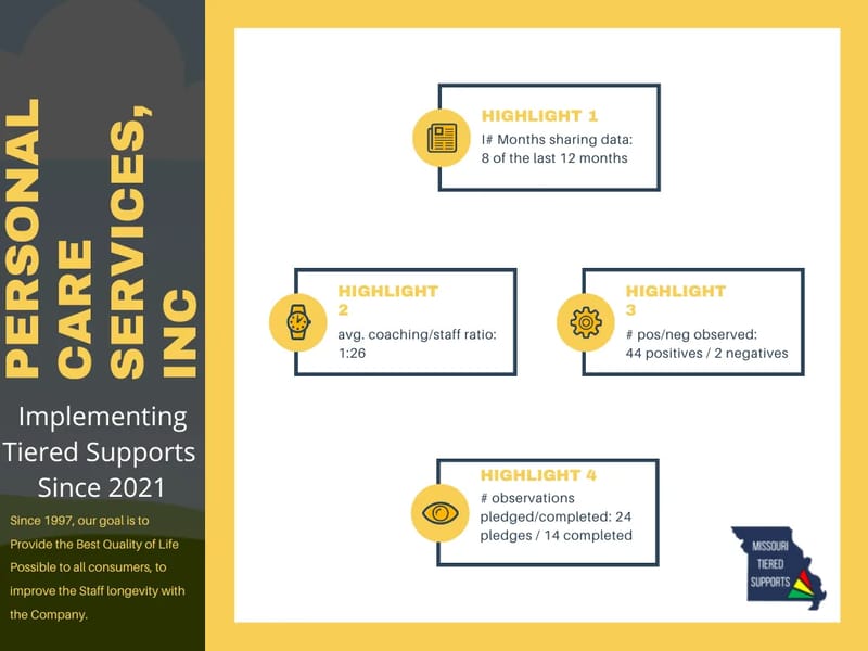 ADVANCED PERSONAL CARE SERVICES, INC. - Home Health Nursing in Gretna, LA photo 2