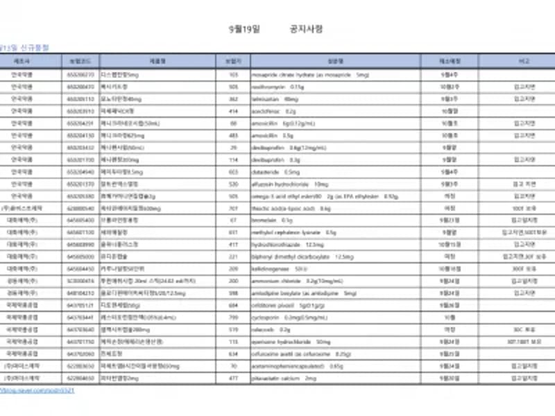 (유)알파엠앤씨 in 수성구, 대구광역시 photo 1