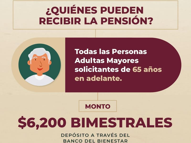BIENESTAR PENSION PARA EL BIENESTAR DEL ADULTO MAYOR - Vida Asistida in Iguala De La Independencia, Guerrero photo 3