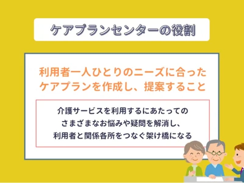 かーむケアプランセンター - 有料老人ホーム in 箕面市, 大阪府 photo 2