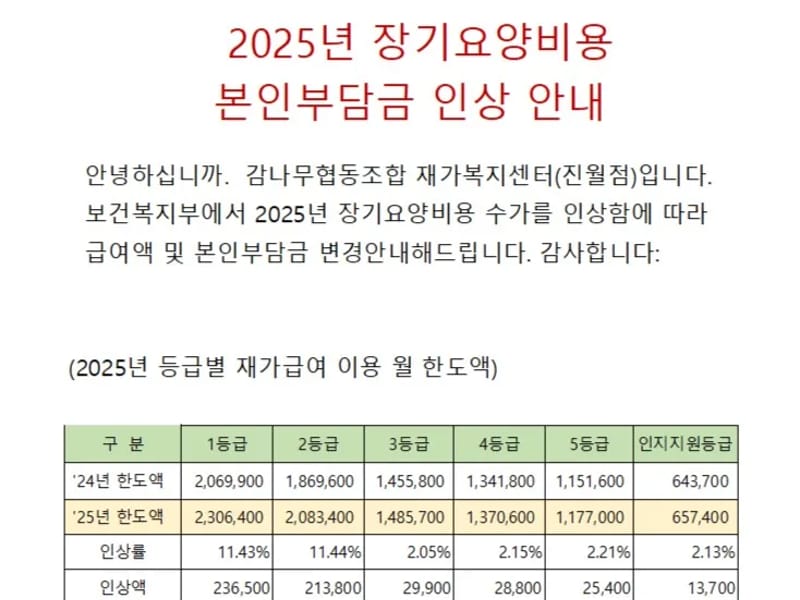 감나무협동조합재가복지센터순천점 - 방문요양 in 순천시, 전라남도 photo 2