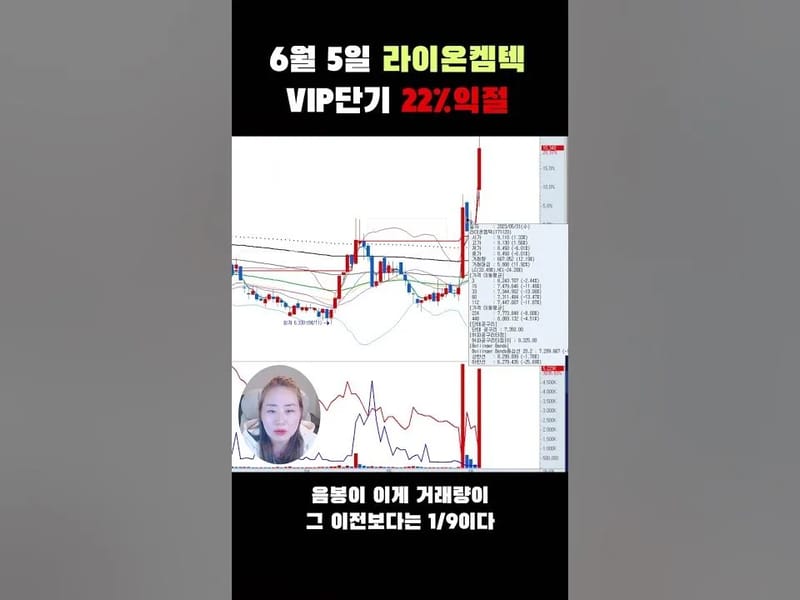 김포VIP단기보호센터 - 주간보호 in 김포시, 경기도 photo 3