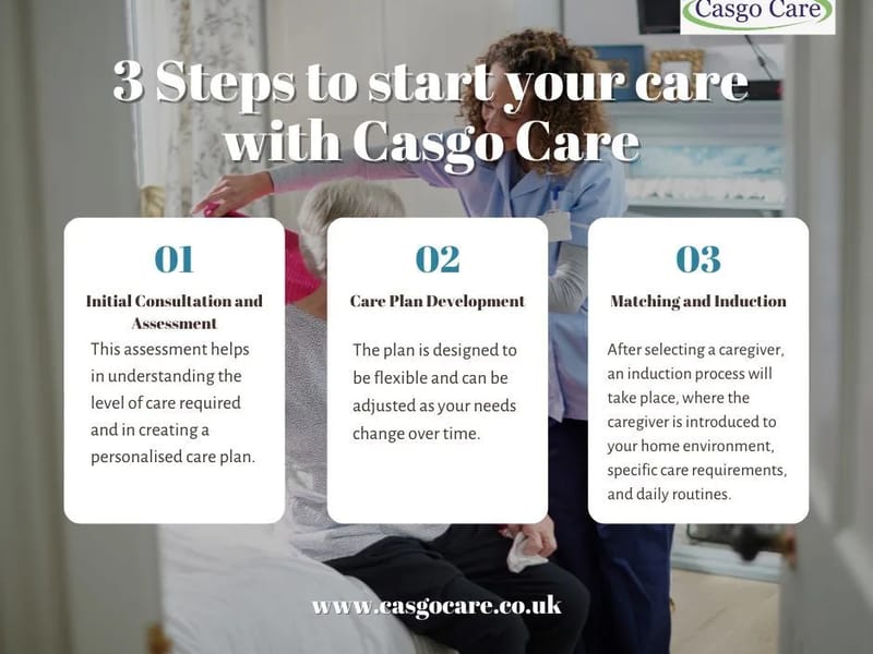 Casgo Care - In-Home Care in Hove, England photo 2