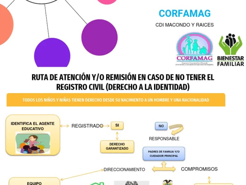 SERVICIO DE REHABILITACION PRIMER CENTRO DE ATENCION INTEGRAL Y CUIDADOS ESPECIALES S.R.L. - CAICE - Rehabilitación Hospitalaria in PARANA, ENTRE RÍOS photo 1