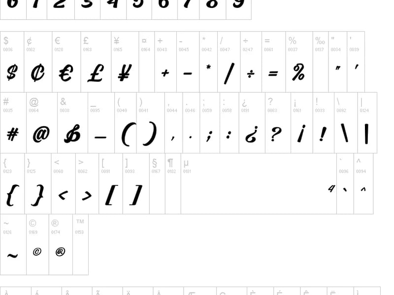 Love2care Solutions - In-Home Care in Ashington, England photo 3