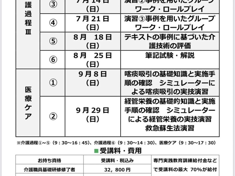 おかもとケアプラン - 有料老人ホーム in 守口市, 大阪府 photo 2