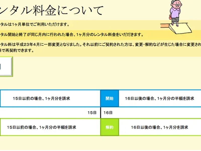 アイちゃん堂 - 有料老人ホーム in 若狭町, 福井県 photo 2