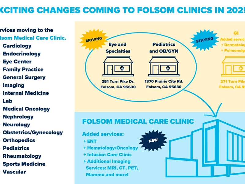 Folson Care Ltd in Wigan, England photo 2