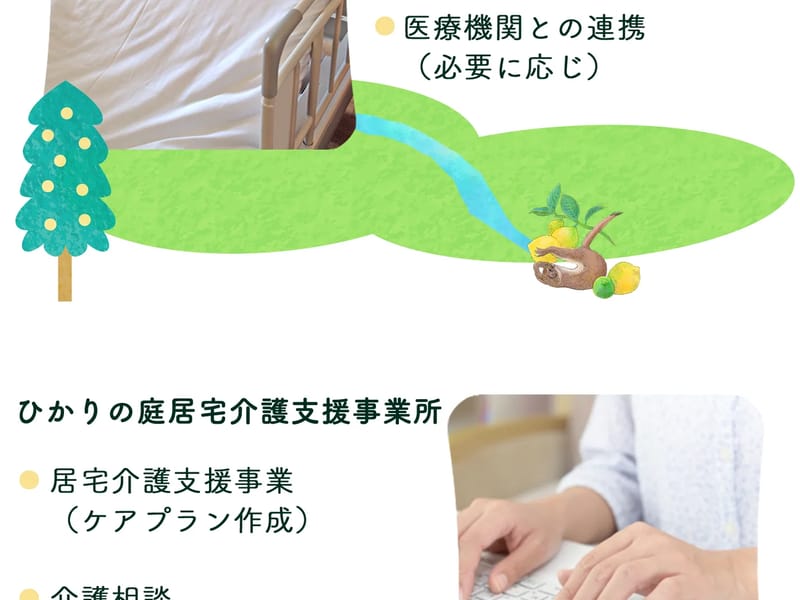ひかりの庭訪問介護事業所 - 訪問介護 in 南関町, 熊本県 photo 1