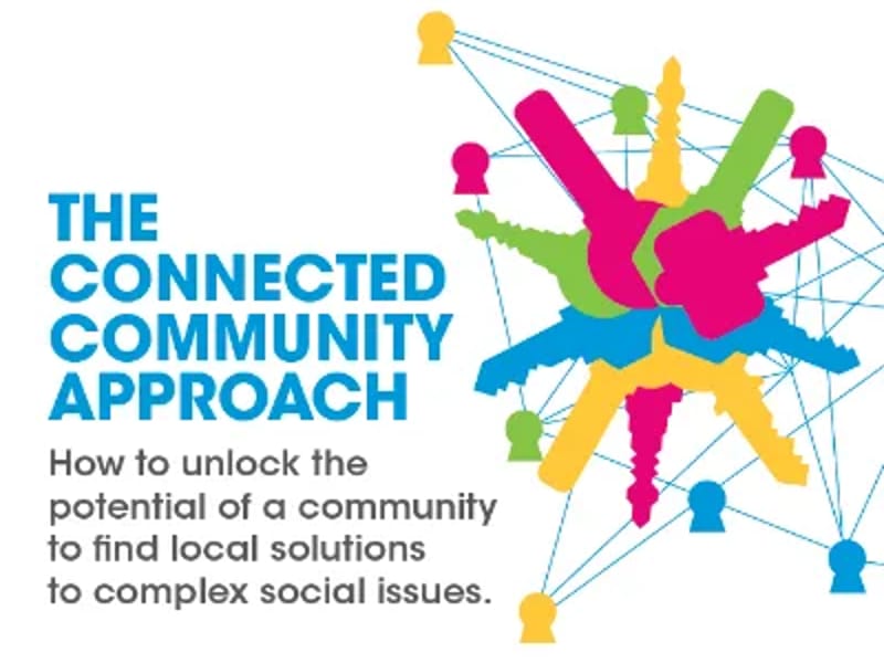 Connected Communities CIC in Middlesbrough, England photo 3