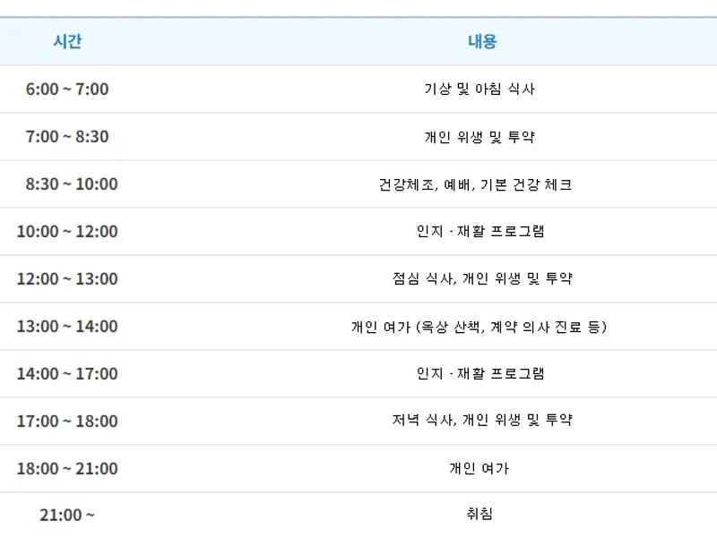 +행복한요양원 in 남양주시, 경기도 photo 3