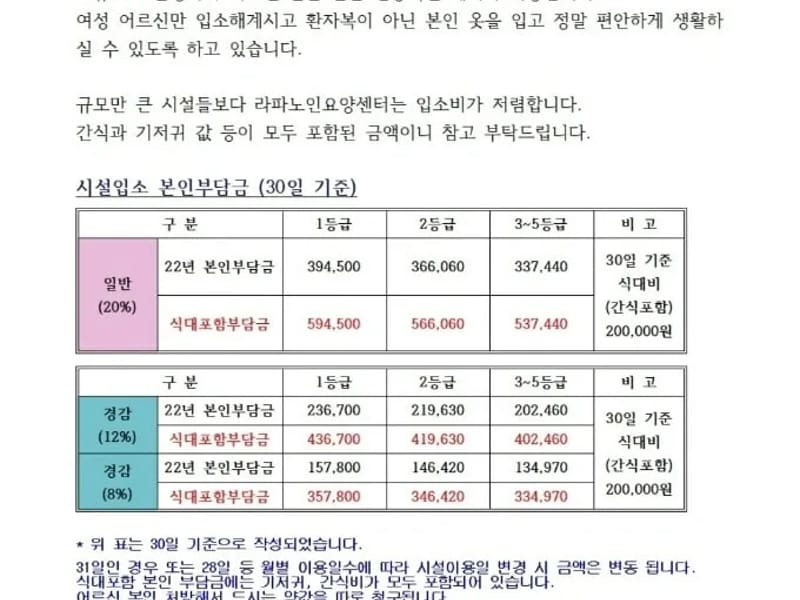라파노인요양센터 - 요양원 in 남구, 울산광역시 photo 3