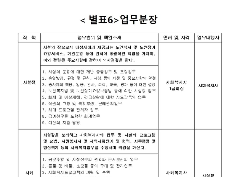 강서참사랑재가돌봄센터 in 강서구, 서울특별시 photo 3