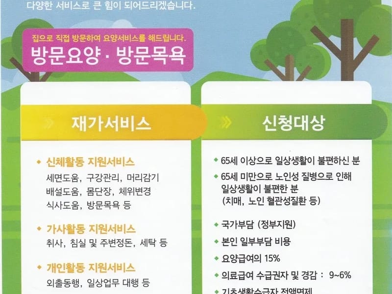 더불어재가복지센터 - 방문요양 in 동구, 대구광역시 photo 1