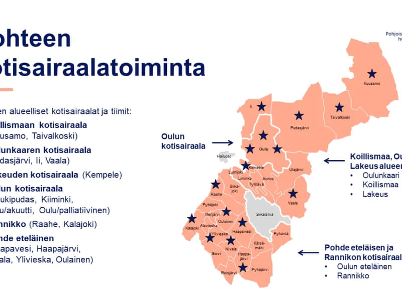 Kotisairaala - Kotihoito in Porvoo, Uusimaa photo 3