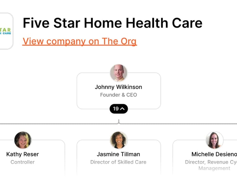 5 Star Home Health Care, Inc - Home Health Nursing in Van Nuys, CA photo 1