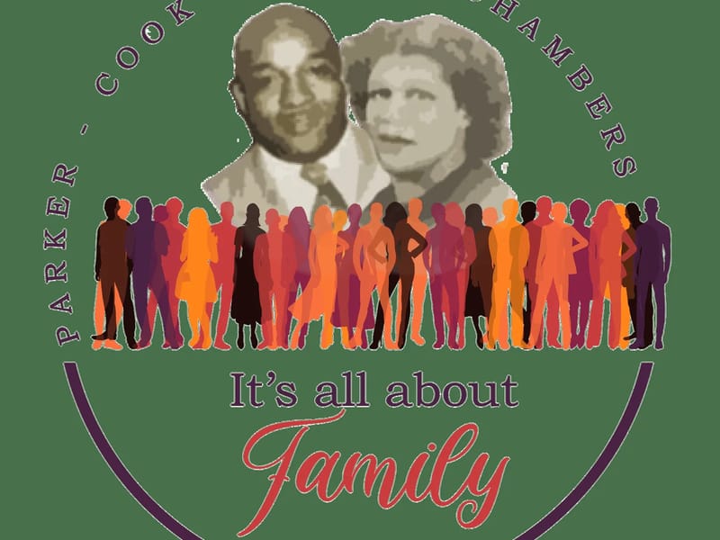 All About Family, Llc - Assisted Living in Baltimore, MD photo 2