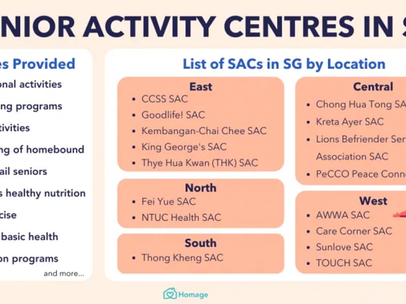 COMNET Senior Activity Centre @ 182 Rivervale Crescent - Nursing Home in Singapore, Singapore photo 1
