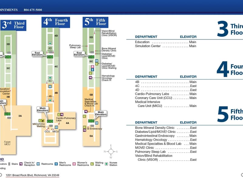 Richmond VA Medical Center - Hospital in Richmond, VA photo 3