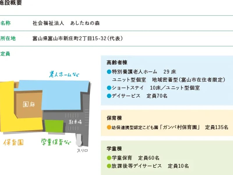 あしたねの森ショートステイ - 有料老人ホーム in 富山市, 富山県 photo 3