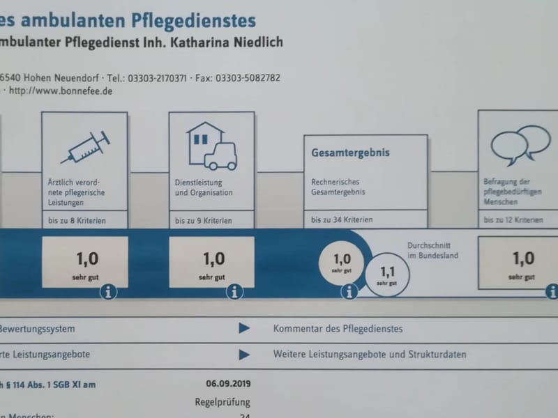 "Bonne fee" Ambulanter Pflegedienst Inh. Katharina Niedlich - Häusliche Pflege in Hohen Neuendorf, Brandenburg photo 1