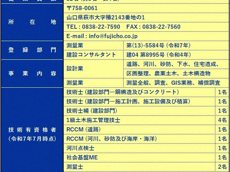ふじもりきょたくかいごしえんじぎょうしょ - 有料老人ホーム in 名古屋市名東区, 愛知県 photo 2