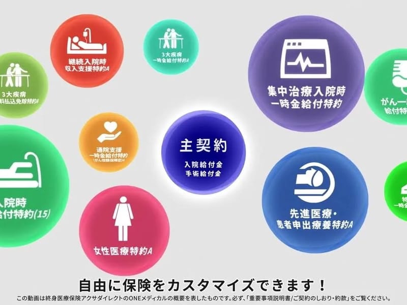 アクシアメディカル合同会社 - 有料老人ホーム in 福井市, 福井県 photo 2