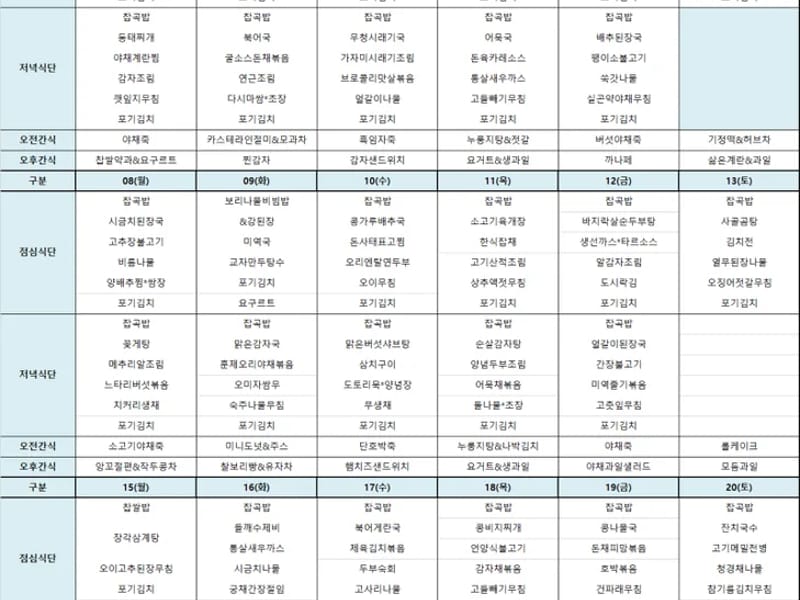 구리사회적기업 (주)온케어 노인통합돌봄센터 in 구리시, 경기도 photo 3