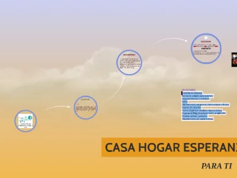 RAYMOND CASA HOGAR LA ESPERANZA - Hogar de Ancianos in Juárez, Chihuahua photo 1