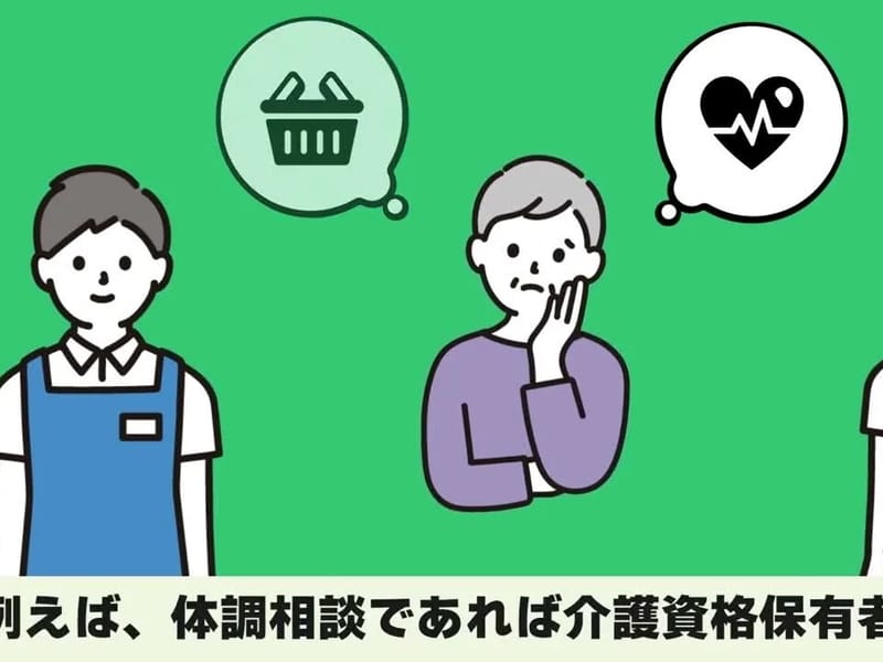 よりそい介護プラン相談室 - 有料老人ホーム in 横浜市戸塚区, 神奈川県 photo 2