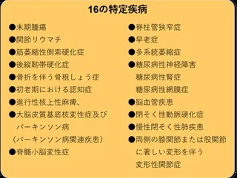 SIMNUS訪問看護ステーション - 訪問看護 in 石狩市, 北海道 photo 1