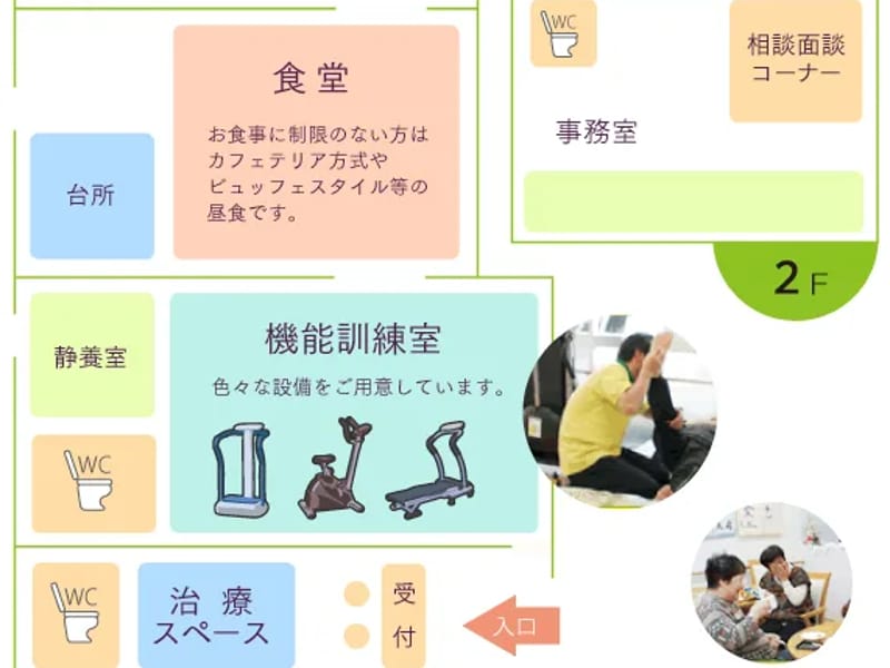 あれぐらケアステーション - 有料老人ホーム in 門真市, 大阪府 photo 2