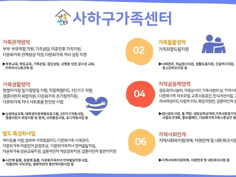 가족사랑복지센터 - 요양원 in 사하구, 부산광역시 photo 3