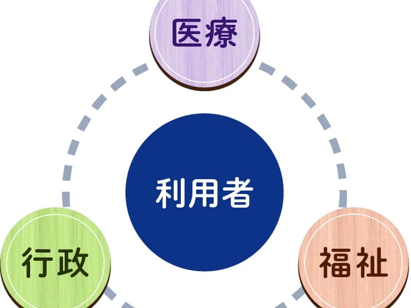 Trust訪問看護 - 訪問看護 in 大野城市, 福岡県 photo 1