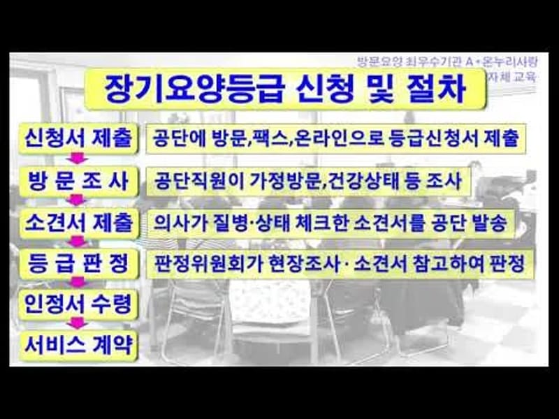 (A+)온누리사랑재가복지센터 - 방문요양 in 도봉구, 서울특별시 photo 1