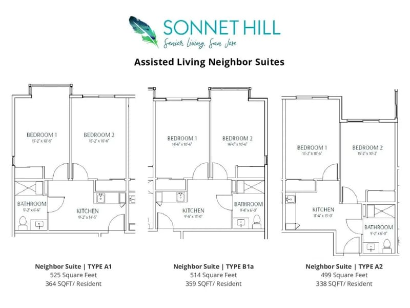 Sonnet Court Supported Living - Assisted Living in Eastleigh, England photo 2