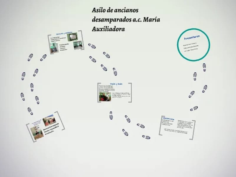 ASILO DE ANCIANOS MARIA AUXILIADORA - Hogar de Ancianos in Pabellón De Arteaga, Aguascalientes photo 1