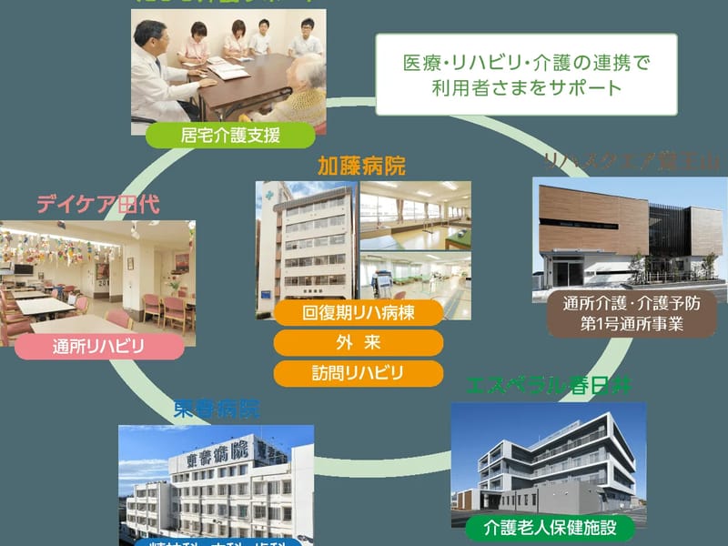 たしろ介護サポート - 有料老人ホーム in 名古屋市千種区, 愛知県 photo 2