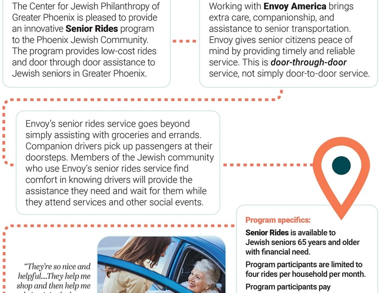 Devotion Home Health Care LLC - Home Health Nursing in Phoenix, AZ photo 3