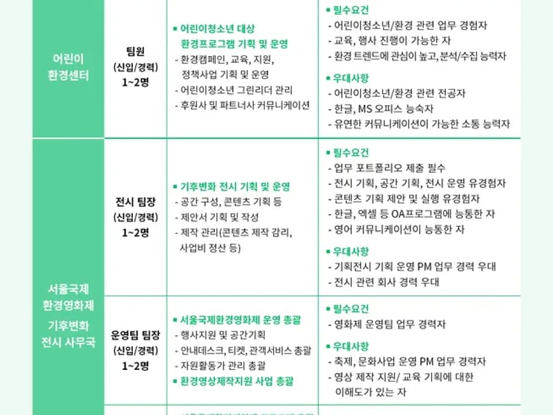 뉴웰빙요양원 in 남양주시, 경기도 photo 1