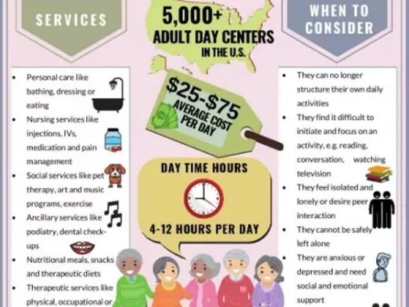 Amistad Adult Day Care — Adult Day Care, MERCEDES, TX · photo 1