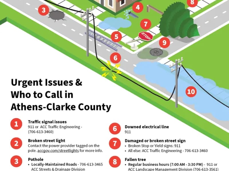 ATHENS EMERGENCY GROUP, LLC - Home Health Nursing in Athens, OH photo 2