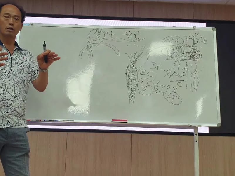 늘돌봄요양센터 in 창원시, 경상남도 photo 2