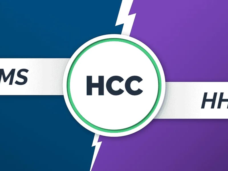 HCCS heatlh - In-Home Care in Bowral, NSW photo 1