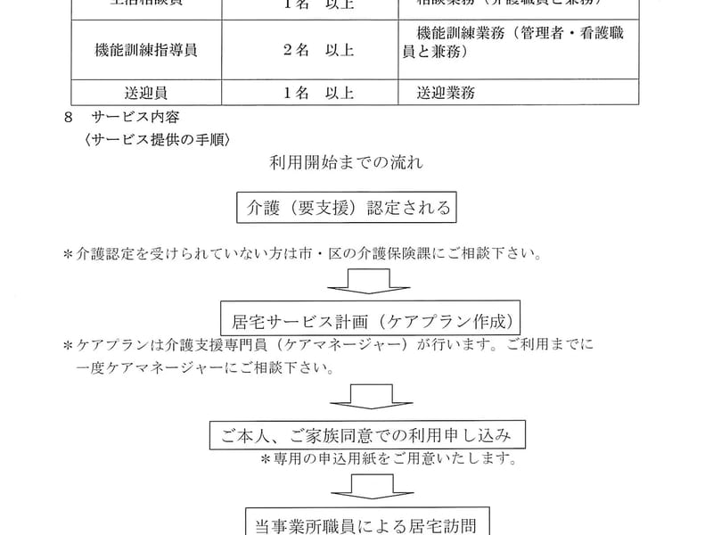 あべいすとケアプランセンター - 有料老人ホーム in 洲本市, 兵庫県 photo 4