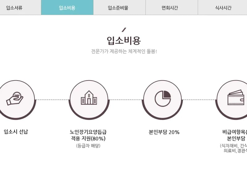 뉴캐슬요양원 in 남양주시, 경기도 photo 3