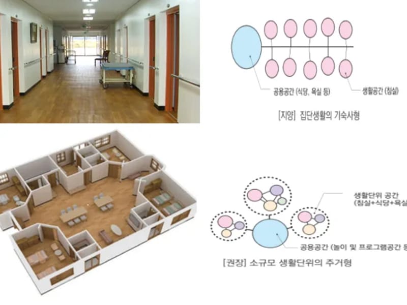 나눔의샘평안노인요양공동생활가정 in 의정부시, 경기도 photo 1