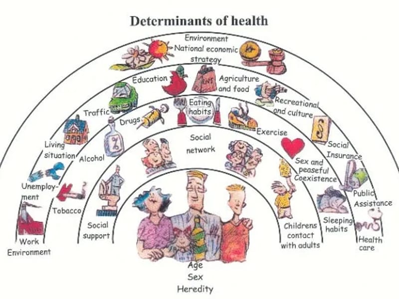 At Your Beck And Call Home Health Care LLC - Home Health Nursing in St. Louis, MO photo 3