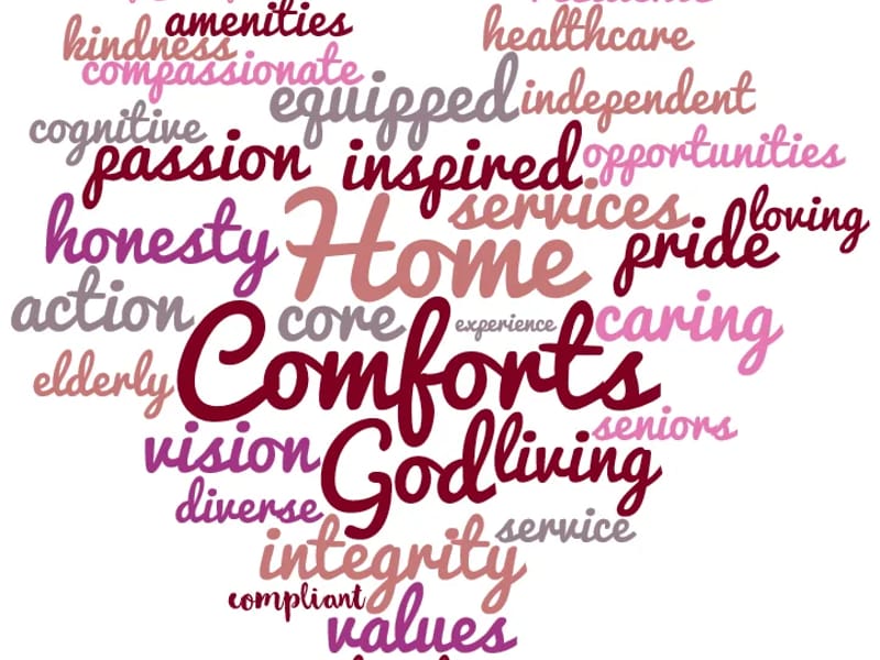 Comforts Of Home Iii — Assisted Living, Randallstown, MD · photo 1