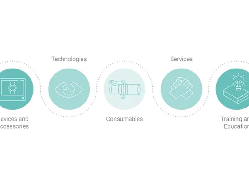 ALABAMA EM I MEDICAL SERVICES PC - Home Health Nursing in Hamilton, AL photo 2